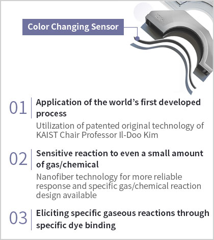 COLOR CHANGING SENSOR.