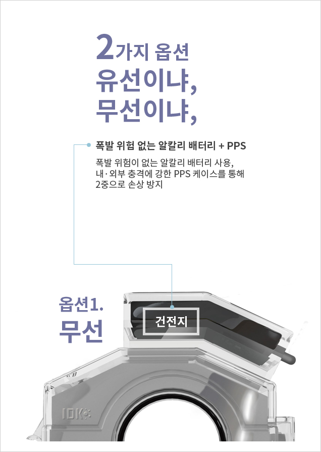 케이블 또는 배터리